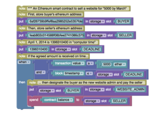 sales_contract