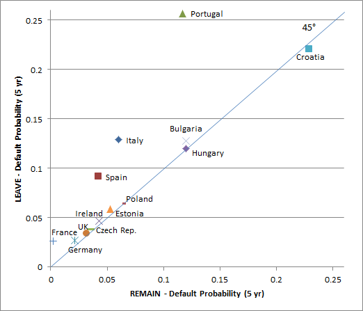 graph_new