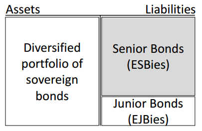 fig-2