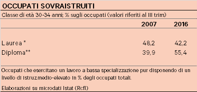 grafico1ref