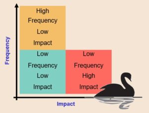 operational_risks_black