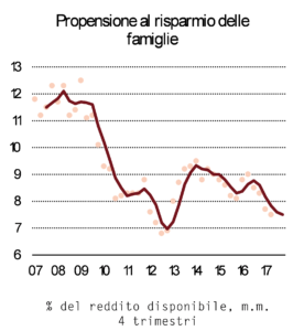 grafico2ref