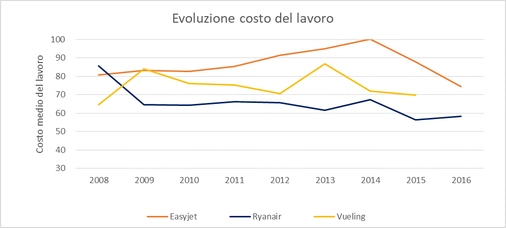 figura-2