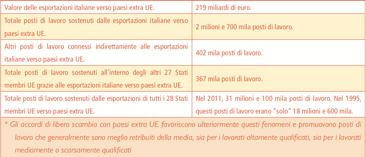 grafico-ceta-ibl