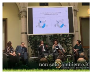 Il Convegno Percorsi Sostenibili Direzione 2030 nella Sala Colonne di BPM