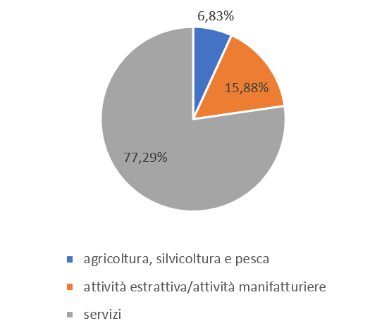 annotazione-2019-07-03-112013