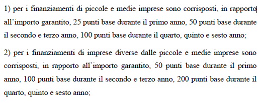 liquidità-Conte-immediata-sproporzione-parole-fatti-1