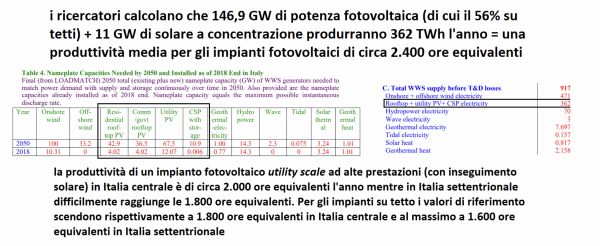 Cliccare sull'immagine per ingrandire