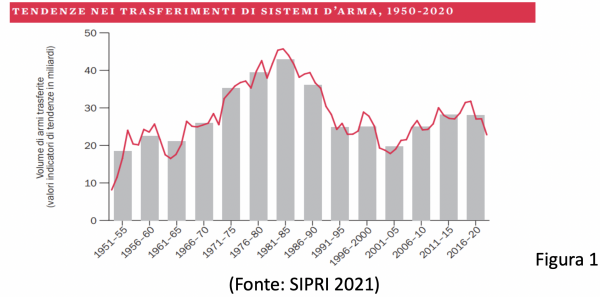 schermata-2022-01-14-alle-10-10-39