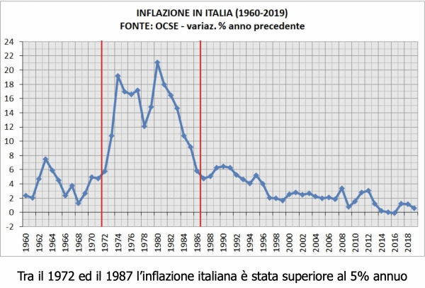 (Cliccare sull'immagine per ingrandire)