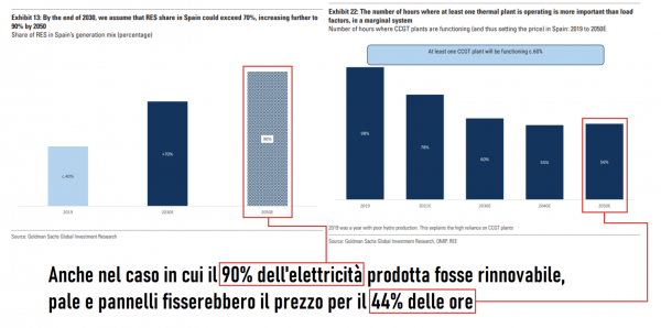 (Cliccare sulla figura per ingrandire)