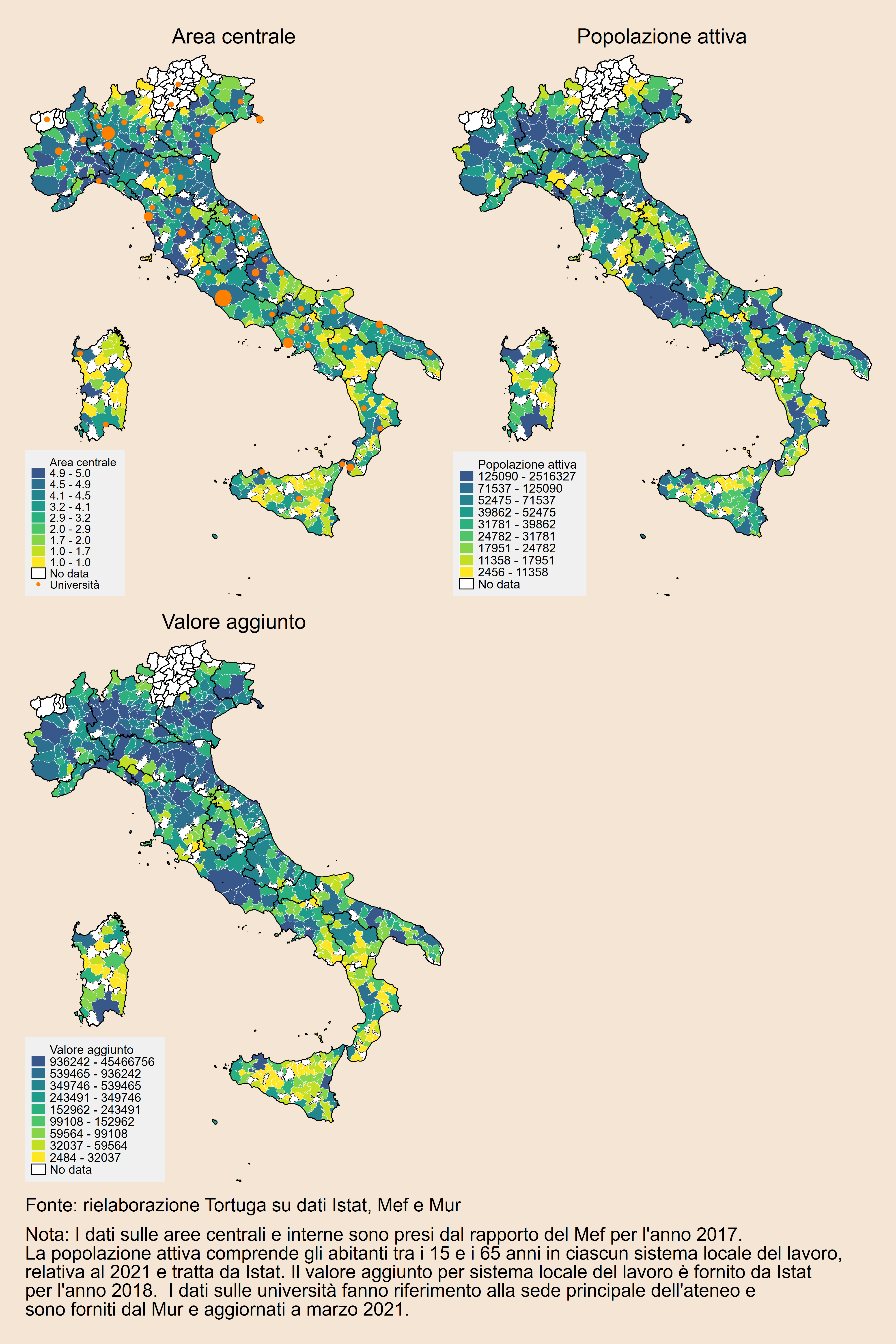 Figura 2: Mercato del lavoro e centralità dei Sistemi Locali del Lavoro (fonte: rielaborazione Tortuga su dati Mef, Istat e Miur)