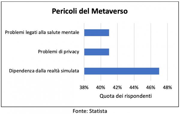 metaverso2