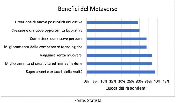 metaverso1