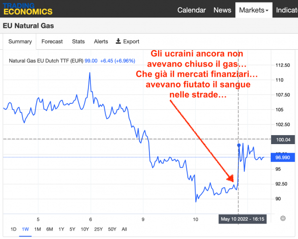 10-maggio-2022-blocco