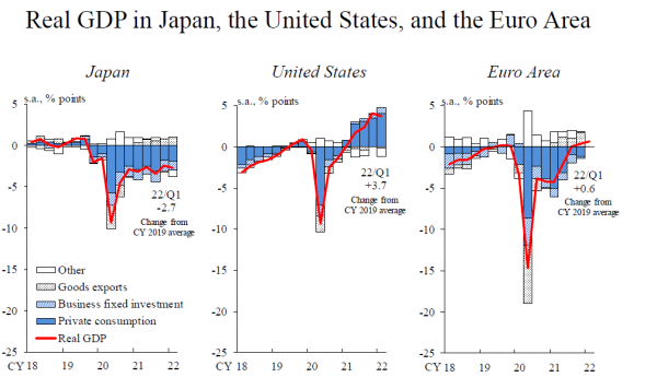 boj-pil-confronto