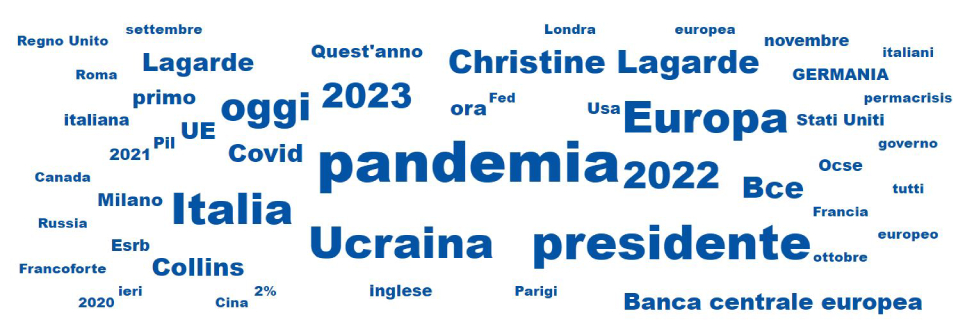 Permacrisi, L'Eco della Stampa