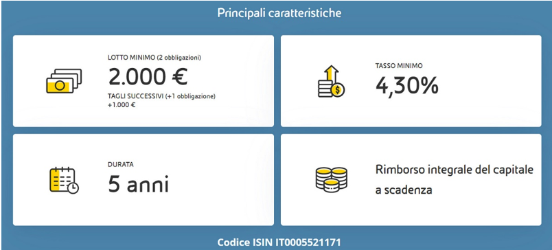 obbligazioni